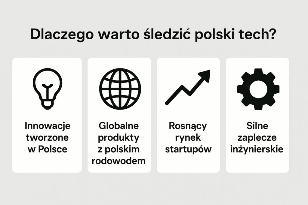 dlaczego warto śledzić polskie firmy technologiczne